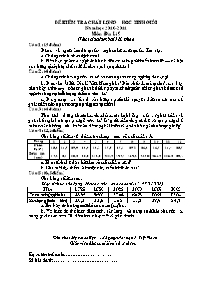 Đề kiểm tra chất lượng học sinh giỏi môn Địa lý Lớp 9 - Năm học 2010-2011